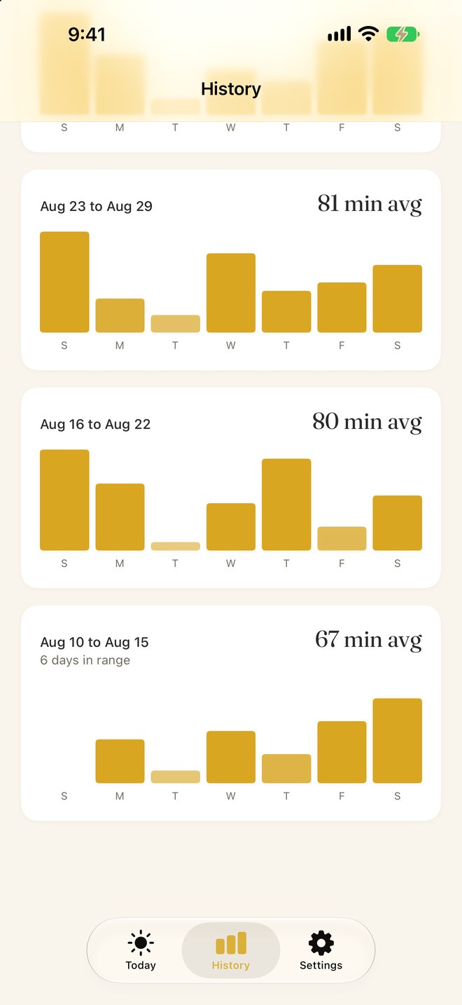 The History screen showing four weekly cards, each with seven daily bars in gold.