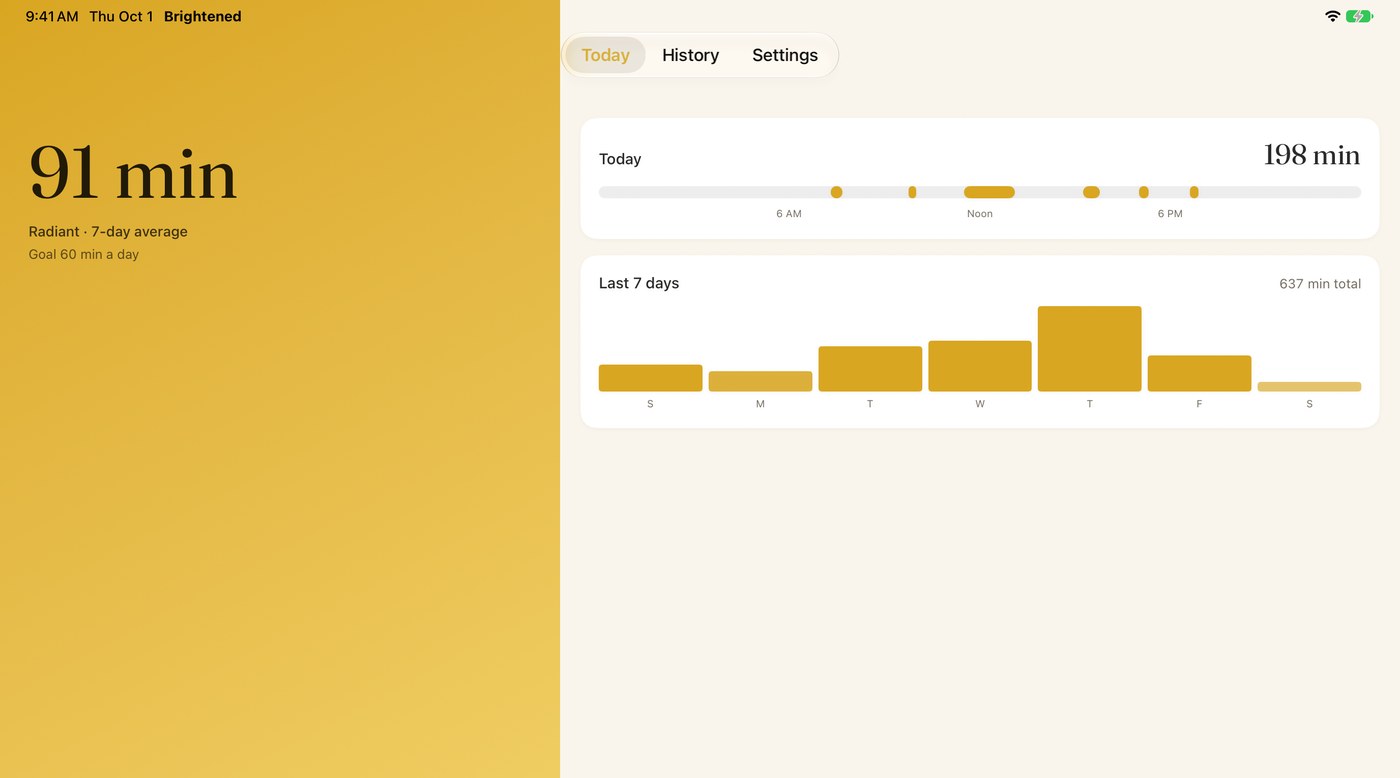 Brightened on iPad in landscape: the seven-day average of 91 minutes on a full-height radiant gold panel at left, with today's arc and the last seven days beside it.